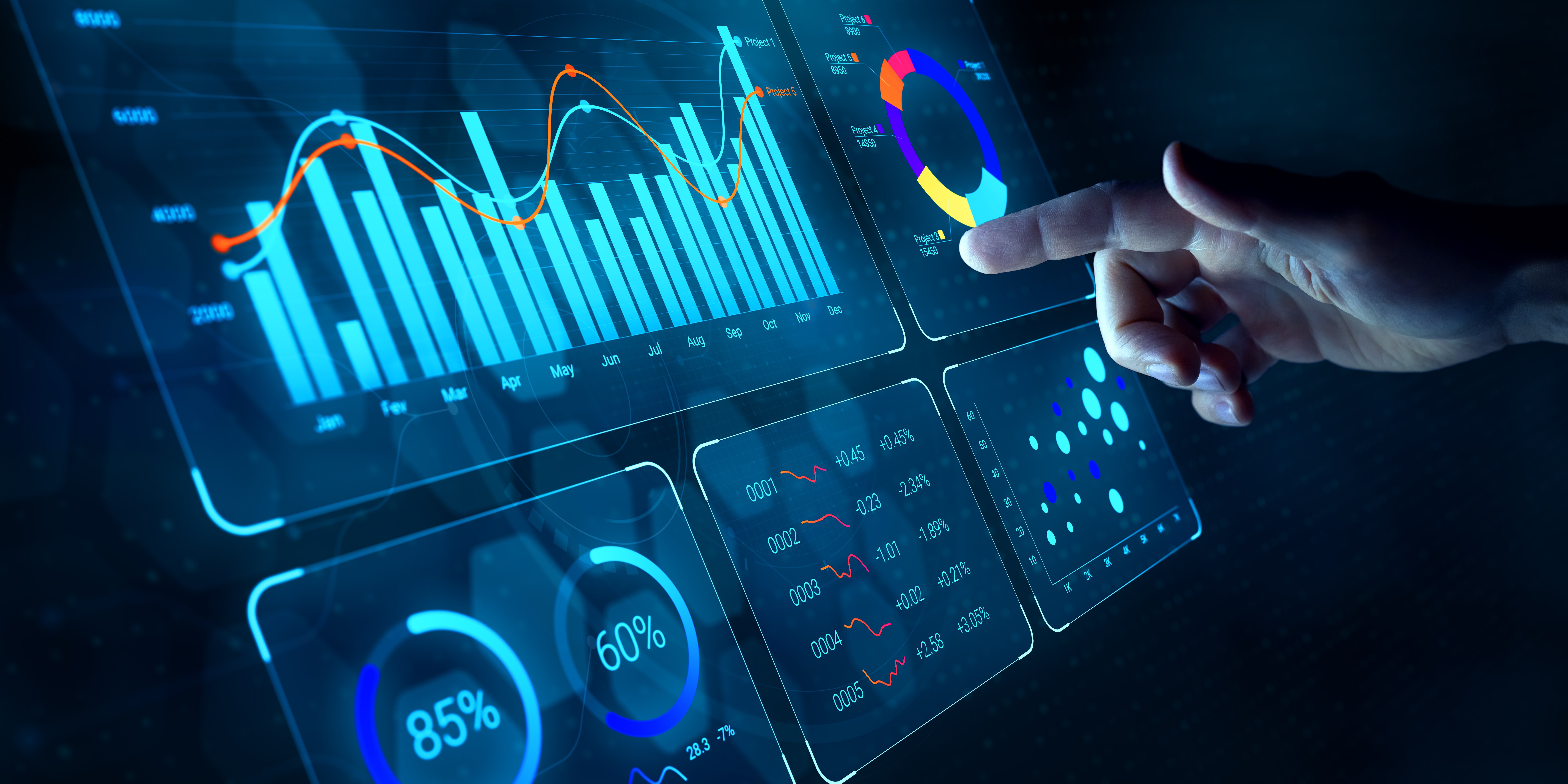 Person interacting with a futuristic digital dashboard displaying data visualizations such as bar charts, line graphs, and pie charts, representing analytics, performance metrics, and financial or business intelligence tracking.